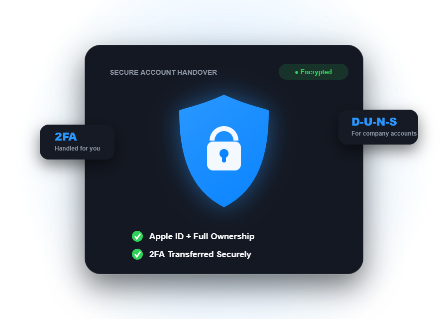Secure account delivery